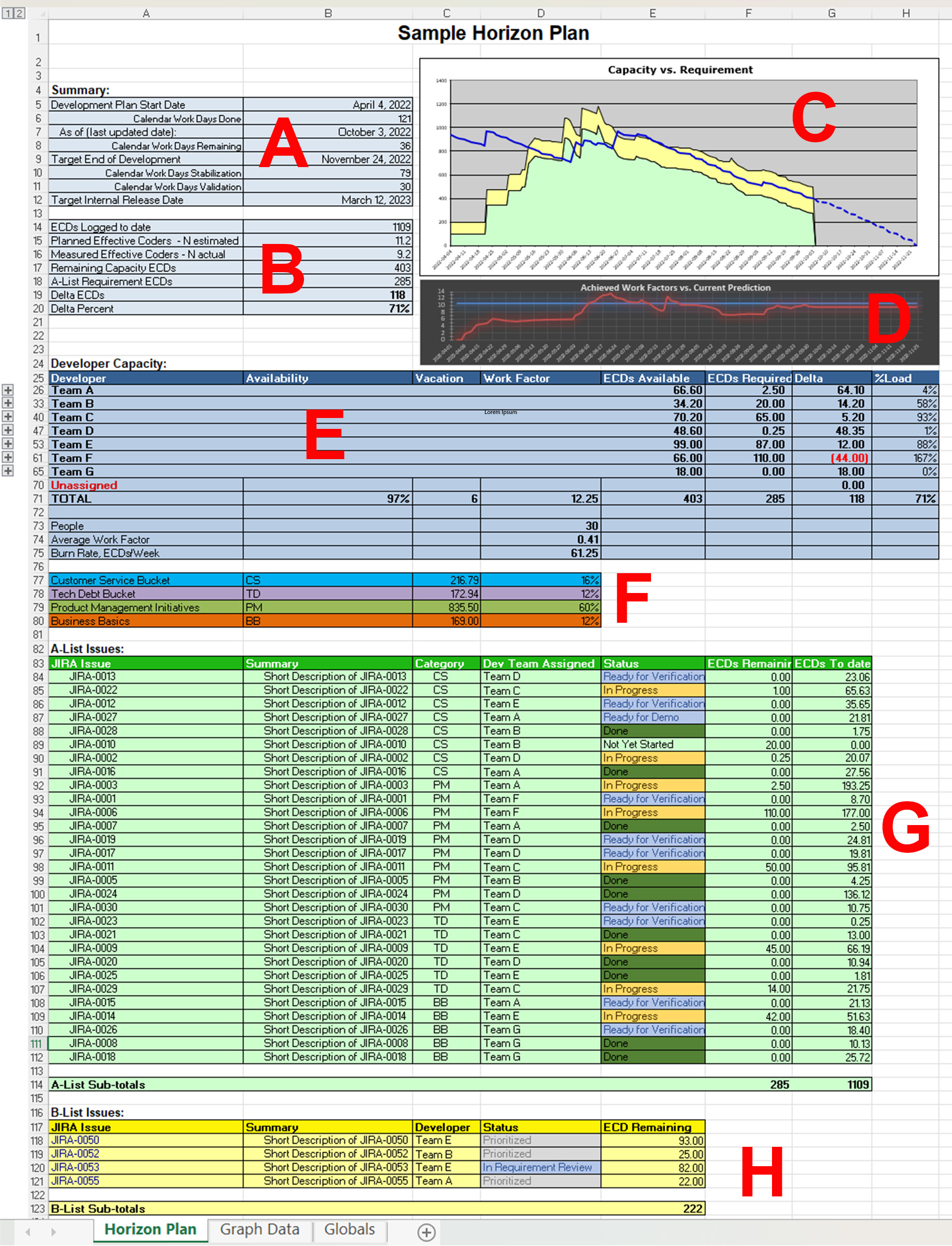Horizon Planning Spreadsheet